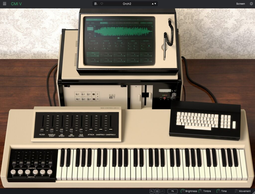 CMI V